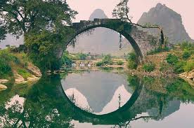 Nam Ninh - Quế Lâm - Dương Sóc (Tàu siêu tốc)